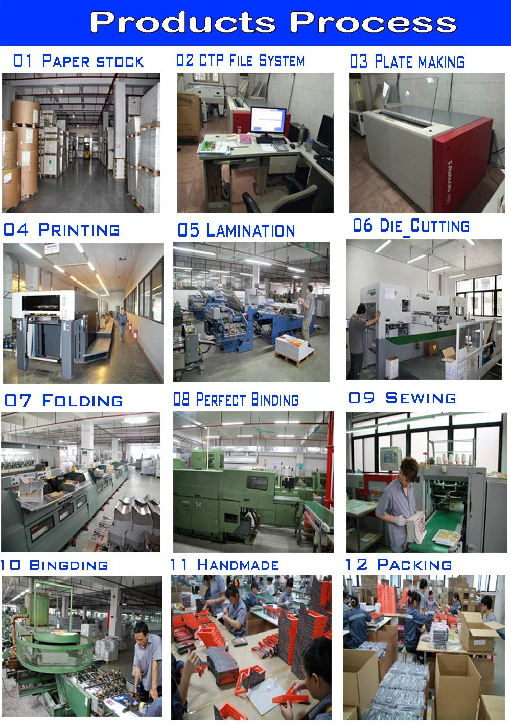 Custom Folding Cosmetic Paper Box Packaging